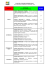 PLANO DE ATIVIDADES DIFERENCIADAS 6º ano do Ensino