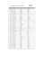 2011 FIVB Registered Testing Pool