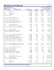 JAN 2016 - Balancete Verificacao