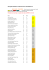 Olimpíada Brasileira de Química 2015