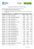 Divulgação de resultados de concessão de auxílio