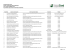 02 de setembro 2016 relatório: resultado do sorteio