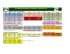 (INICIANTE 2013) Resultados