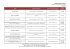 Lista dos Administradores Judiciais inscritos na Comarca de