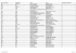 Lista de Livros da Biblioteca da Associação Espírita Ramatís