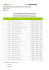 Ordenação Final dos Candidatos