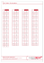 Alt-Codes | Buchstaben