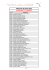 Classificados 1\252 Chamada - Vestibular 2016