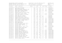 do resultado do pas-uem 2014