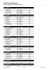 Resultados Rietplasrun