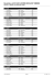 Resultados ACO VAN ELDEREN BOSLOOP OMMEN