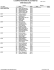 Resultados 10k – Podio Masculino