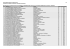 Resultado Parcial - Deferidos - Pró