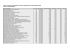 Pacote de Procedimentos 2015