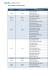 REGISTO NACIONAL DE GUARDAS-NOTURNOS Última atualização