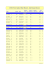 I National Indoor score sheet