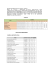 lista de classificados - Prefeitura de São Caetano do Sul