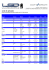 Lista de aplicação