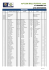 10º CAM RALI 2016 - Lista INSCRITOS BETA 29JANx