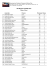 Imprimir resultado - Associação dos Criadores de Pássaro de