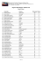 Imprimir resultado - Associação dos Criadores de Pássaro de