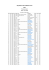 Sailwave results for 42Åž REGATA DO CARNAVAL 2016 at CIMAV