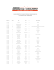 lista de inscritos – morretes 2014