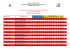 Resultado Definitivo das Eleições CRE Núcleo Bandeirante - sinpro-df