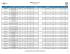 NFRC Rating Information CV-200 Series