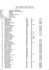 Matéria : ITEM 05 - 1ª DISC. PLC 2/16 Autoria : DEFENS. PÚBLICA