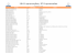 Lista parcial de aprovados do Poliedro nos vestibulares 2009