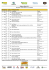 Resultado - Junior - Pontos Ganhos