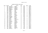 RESULTAT_TOUR Place Dossard Nom Prénom