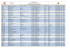 Situação Cadastral - GSVG