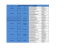 RESULTADO DA LISTA DE ESPERA 1ª CONVOCAÇÃO