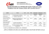 cronograma de apresentação pública dos trabalhos de