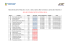 resultado etapa 1_ppgri 2016