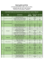 Resultado Preliminar - Edital nº 08.2016 - Concursos Públicos