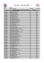 Lista de Espera - Processo de Ingresso