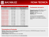 BACKBUZZ FICHA TÉCNICA Fechamento de arquivo