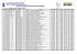 Resultado Geral  - retificado para o curso de Geografia