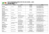 LIGA DAS ASSOCIAÇÕES ALEMÃS DO OESTE DE SANTA