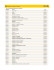 CBO - Classificação Brasileira de Ocupações CBO2002 Títulos Tipo