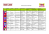 Schema factuurvermeldingen