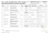 Foram emitidos os boletins de propositura.