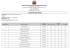 Resultado final - Prefeitura Municipal de Domingos Martins