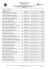 RELAÇÃO DE CANDIDATOS CLASSIFICADOS PARA 2ª ETAPA