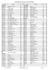 QUANTIDADE DE GÁS R134a PARA A/C ORIGINAL