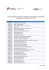 Lista de candidatos aprovados na componente comum da