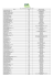 relação de profissionais do corpo clínico médico crm/sc